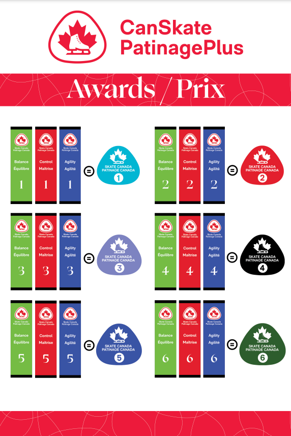 CanSkate Awards